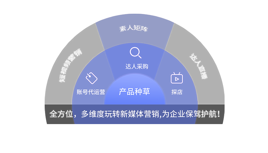 河南云无限公司